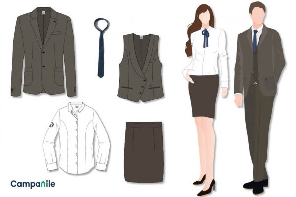 Schetsen hotel bedrijfskleding Moodboard hotel bedrijfskleding 2